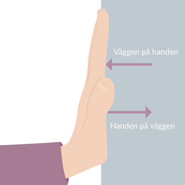 Figur 1. Hand mot vägg.