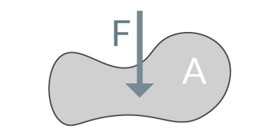 Figur 1. En kraft som appliceras vinkelrät på en given area ger upphov till ett tryck.